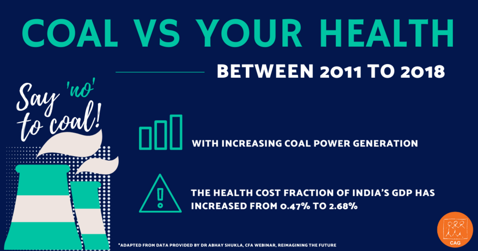 coal vs health