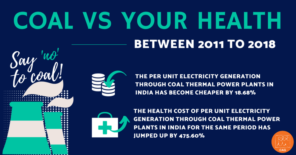 coal vs health