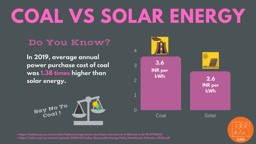coal vs solar