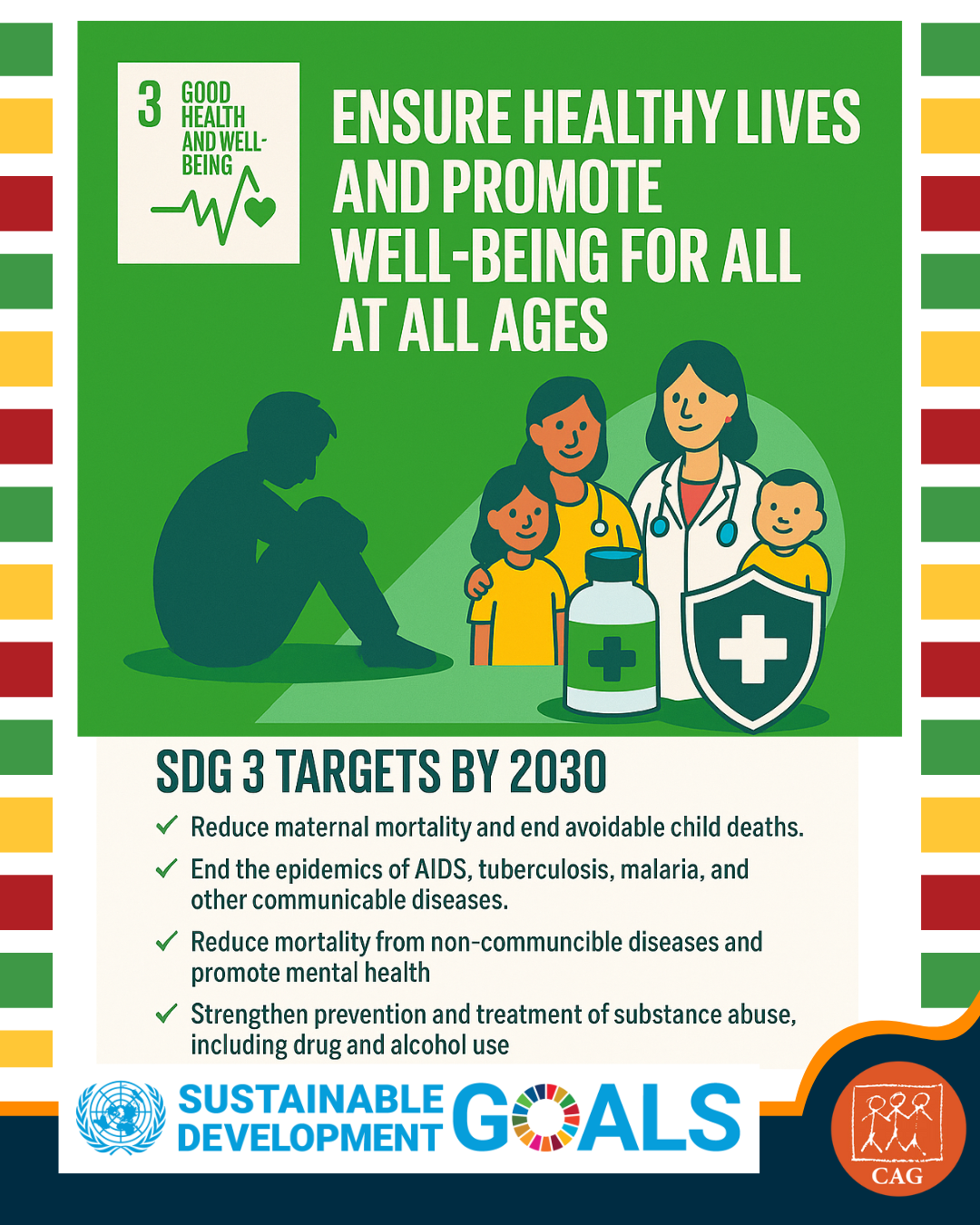 Sustainable Development Goals (SDGs)- Good health and well-being ...